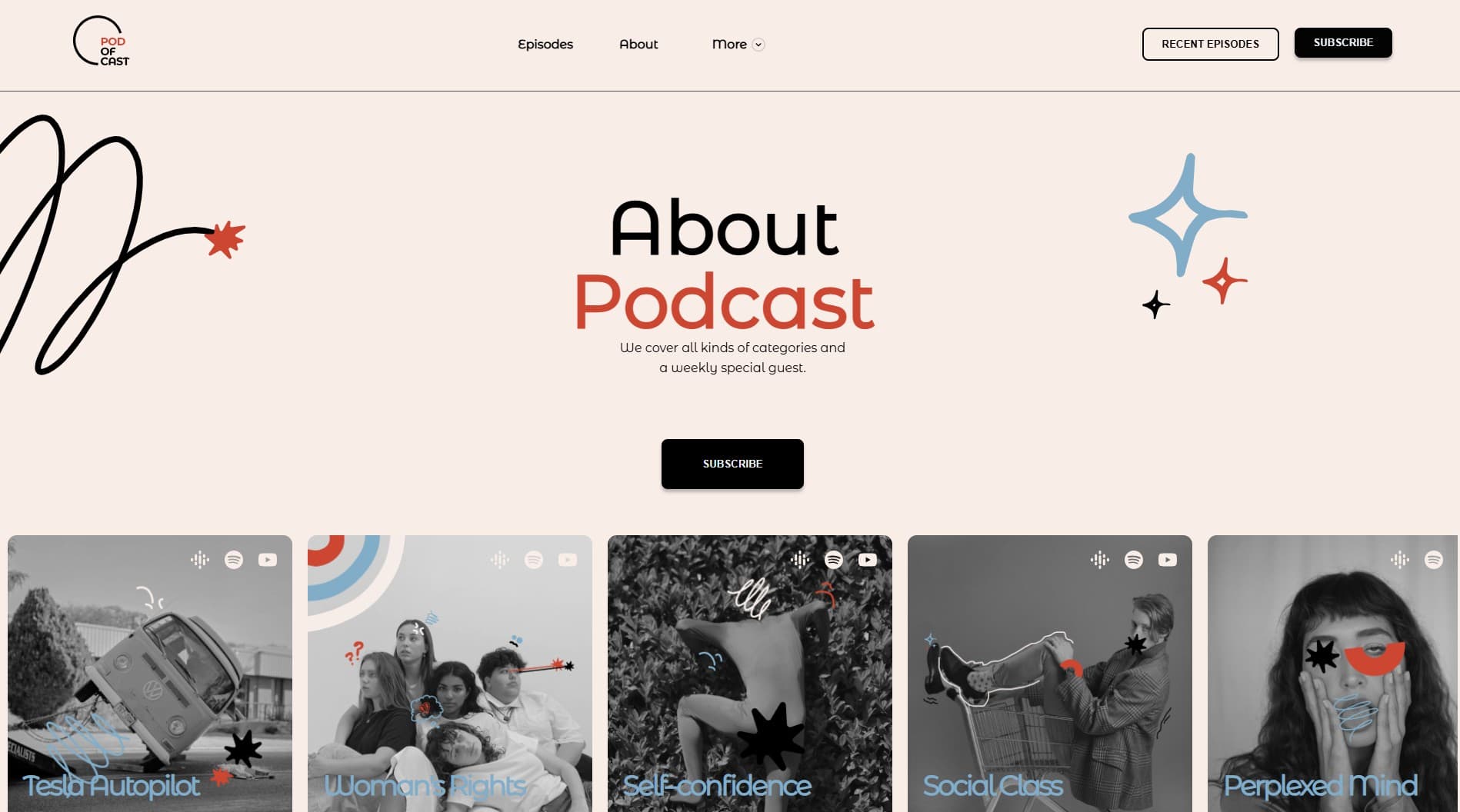 Daily Podcast